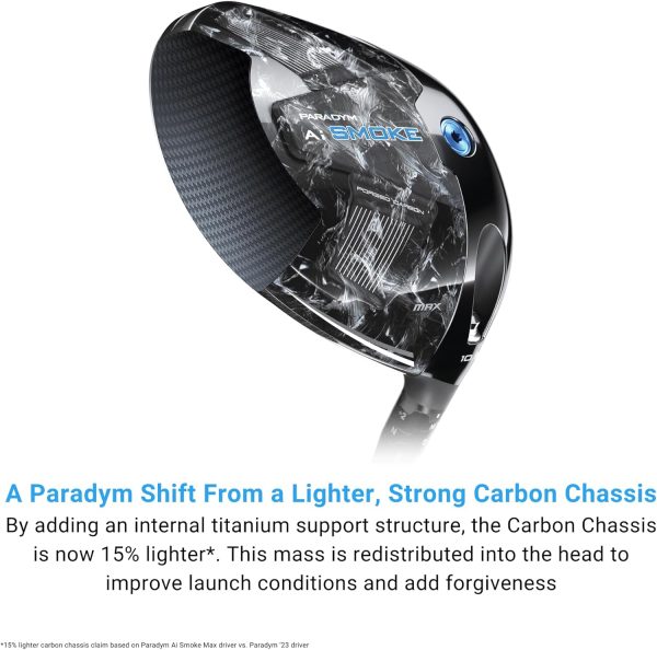 Callaway Golf Paradym AI Smoke Max Driver - Image 4