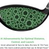 Callaway Golf Elyte X Driver - Image 4