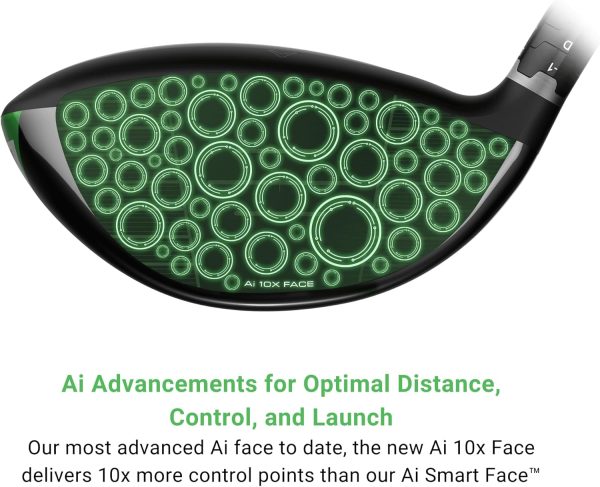 Callaway Golf Elyte X Driver - Image 4