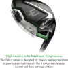Callaway Golf Elyte X Driver - Image 5