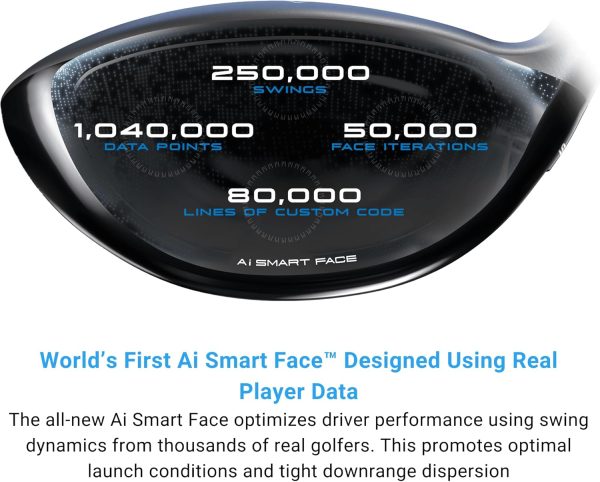 Callaway Golf Paradym AI Smoke Max Draw Driver - Image 2